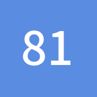 gqguzj17ea81
