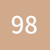 dlgiang0898