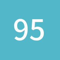 kevin.hartanto95