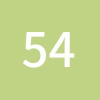 xiaomi854