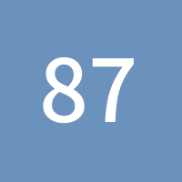 11387