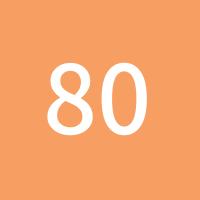 信汕688