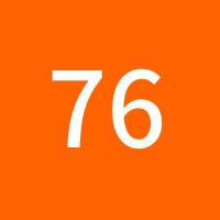 channa876