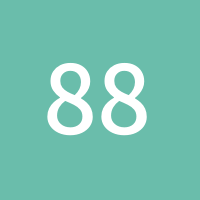 hgfyu88888