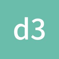 brand3