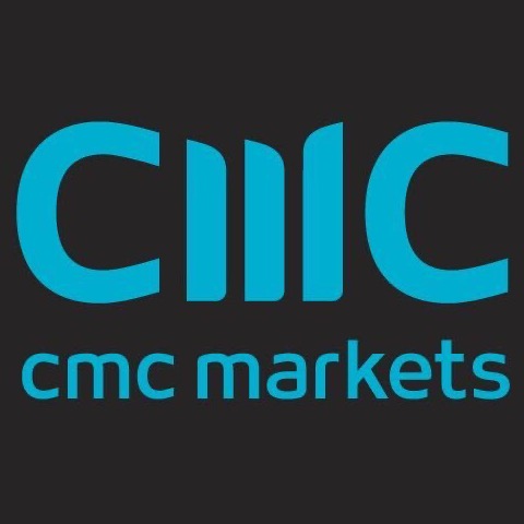 CMC招IB