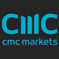 CMC招IB