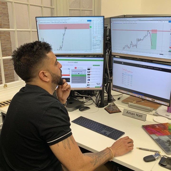 Trader Blueprints