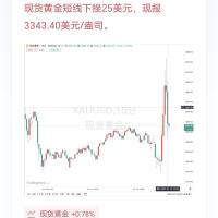真诚至上