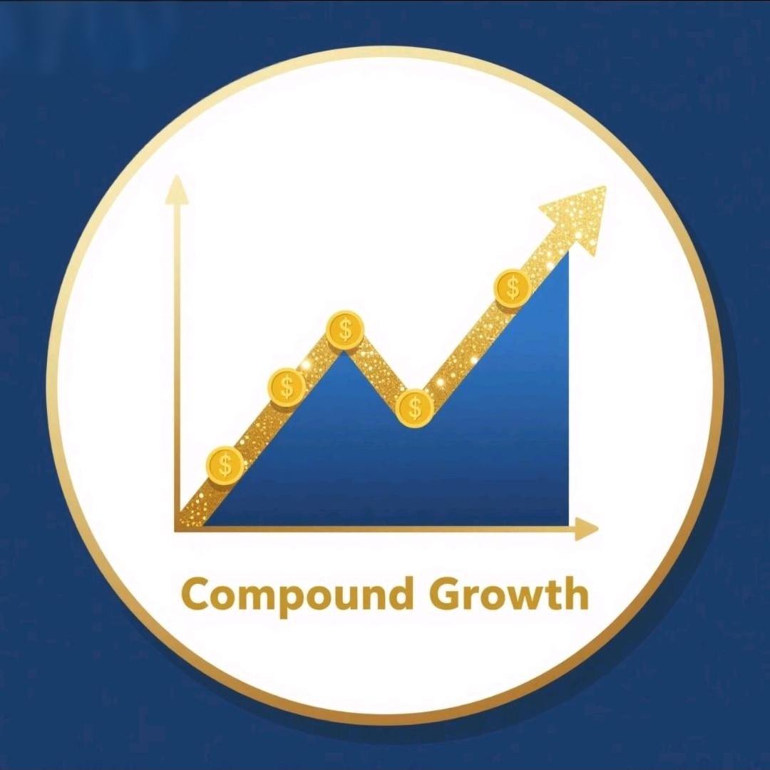 Compound Growth