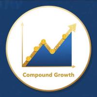 Compound Growth