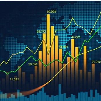 Forex trading profit