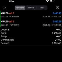 Waheed Pro Trader