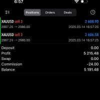 Waheed Pro Trader