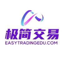 极简交易学院
