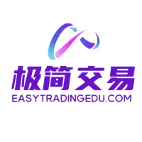 极简交易学院