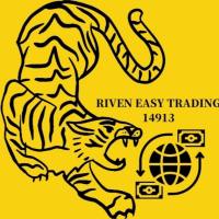 RIVEN的交易研究室