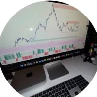 黄金/美元
