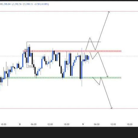 private trading zone