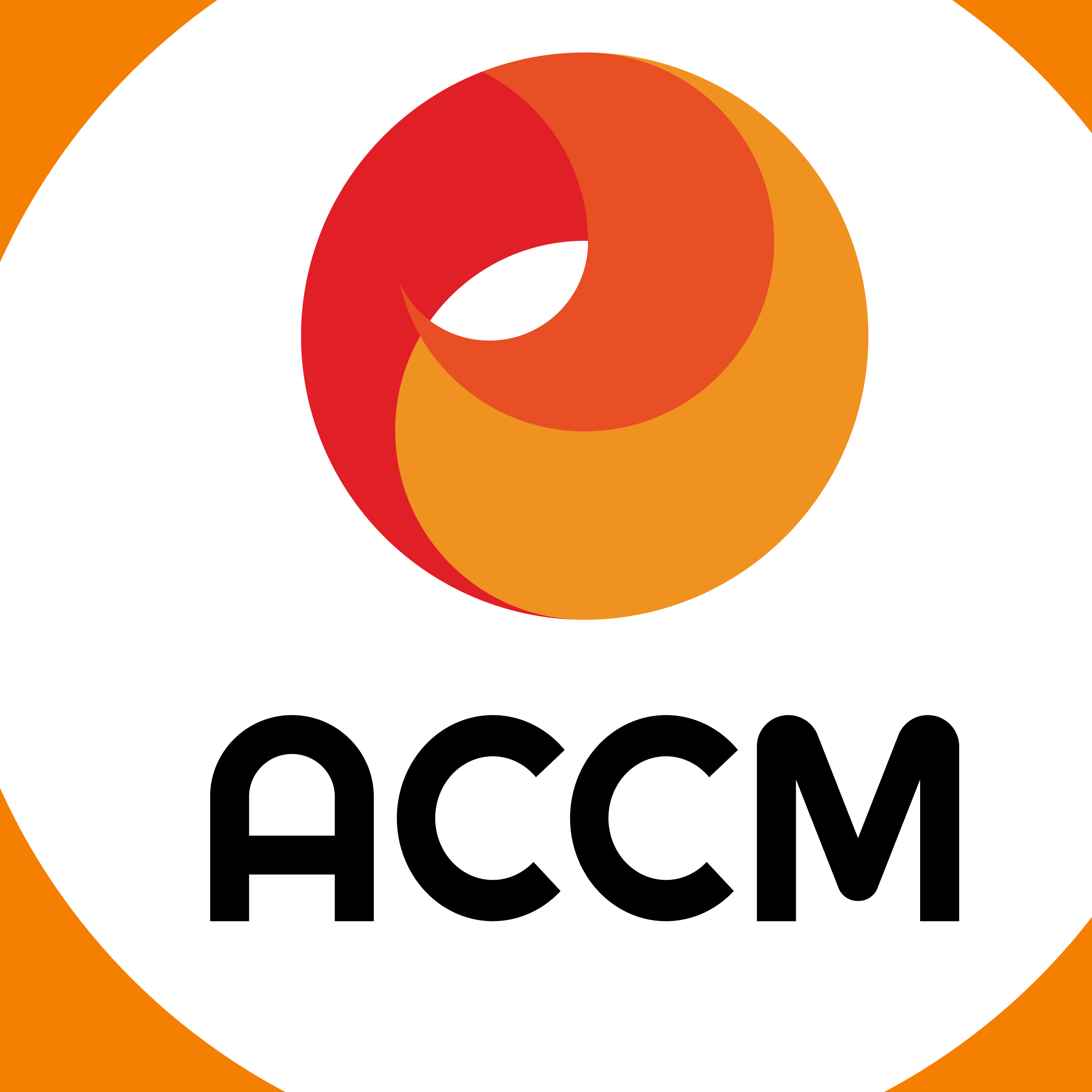 accmken