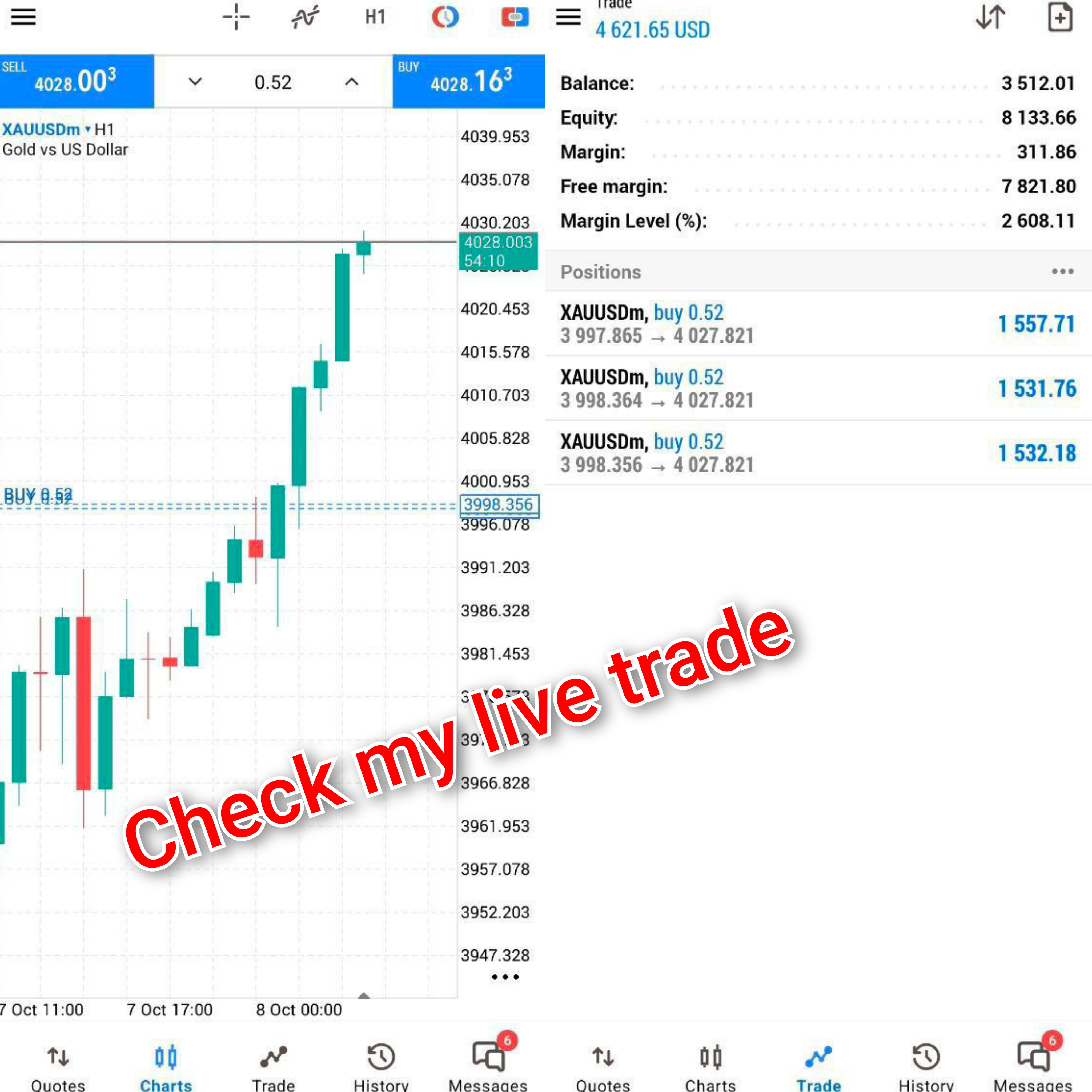 FOREX GOLD SIGNALS