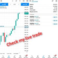 FOREX GOLD SIGNALS