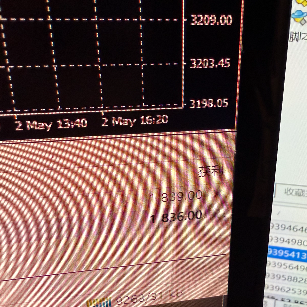 秘密潜入交易者
