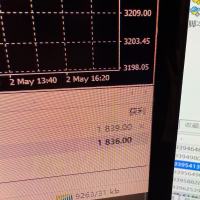 秘密潜入交易者