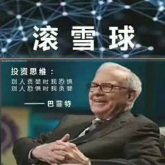 FutureZhang