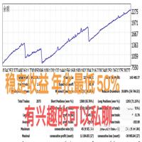 幸运常伴