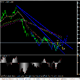 横扫千军SindeTrade