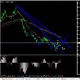 横扫千军SindeTrade