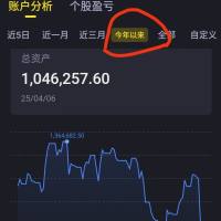 东方虚空
