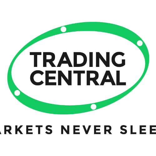 Trading Central 中文频道