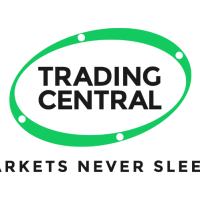 Trading Central 中文频道