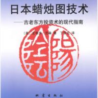 裸K线