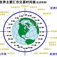 牵上小龟压马路