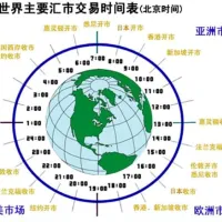 牵上小龟压马路