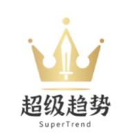 SuperTrend