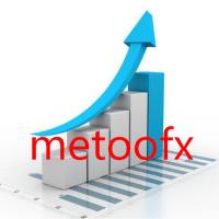 metoofx