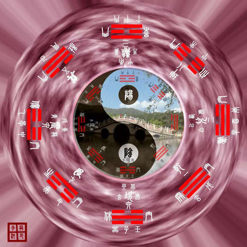等待止盈
