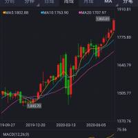 汇天聚盟