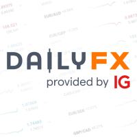 DailyFX