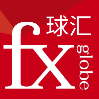 FXGLOBE球汇