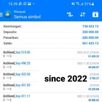 muhammadforex