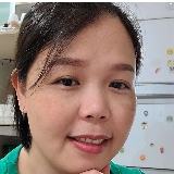 Dinhthithuylinh