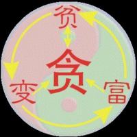 贪字近贫