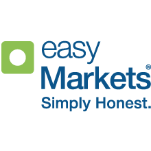 易信easyMarkets