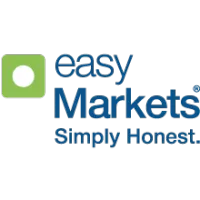 易信easyMarkets