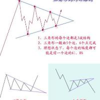 问天老爸